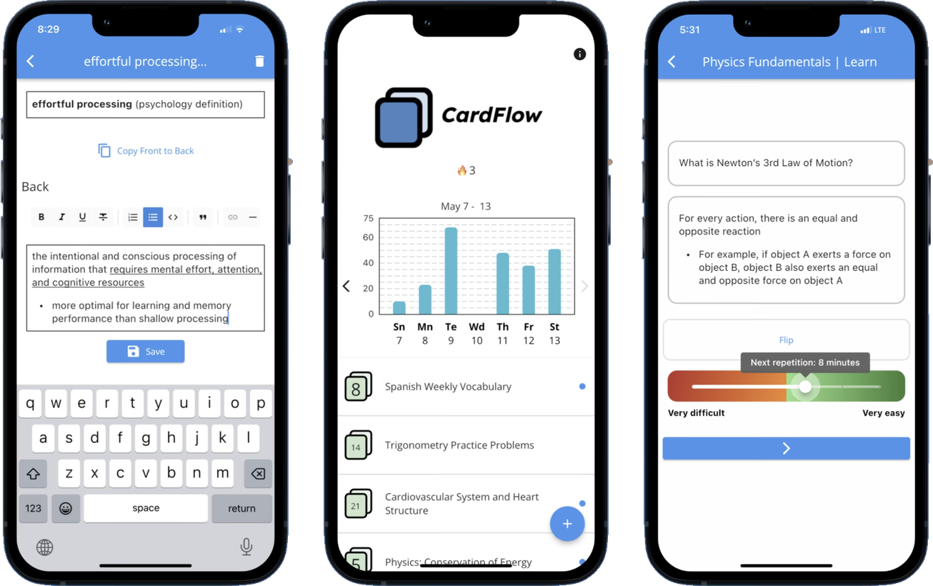 Three CardFlow screens: the rich-text card editor, the deck list with a weekly review chart, and the spaced-repetition review view.