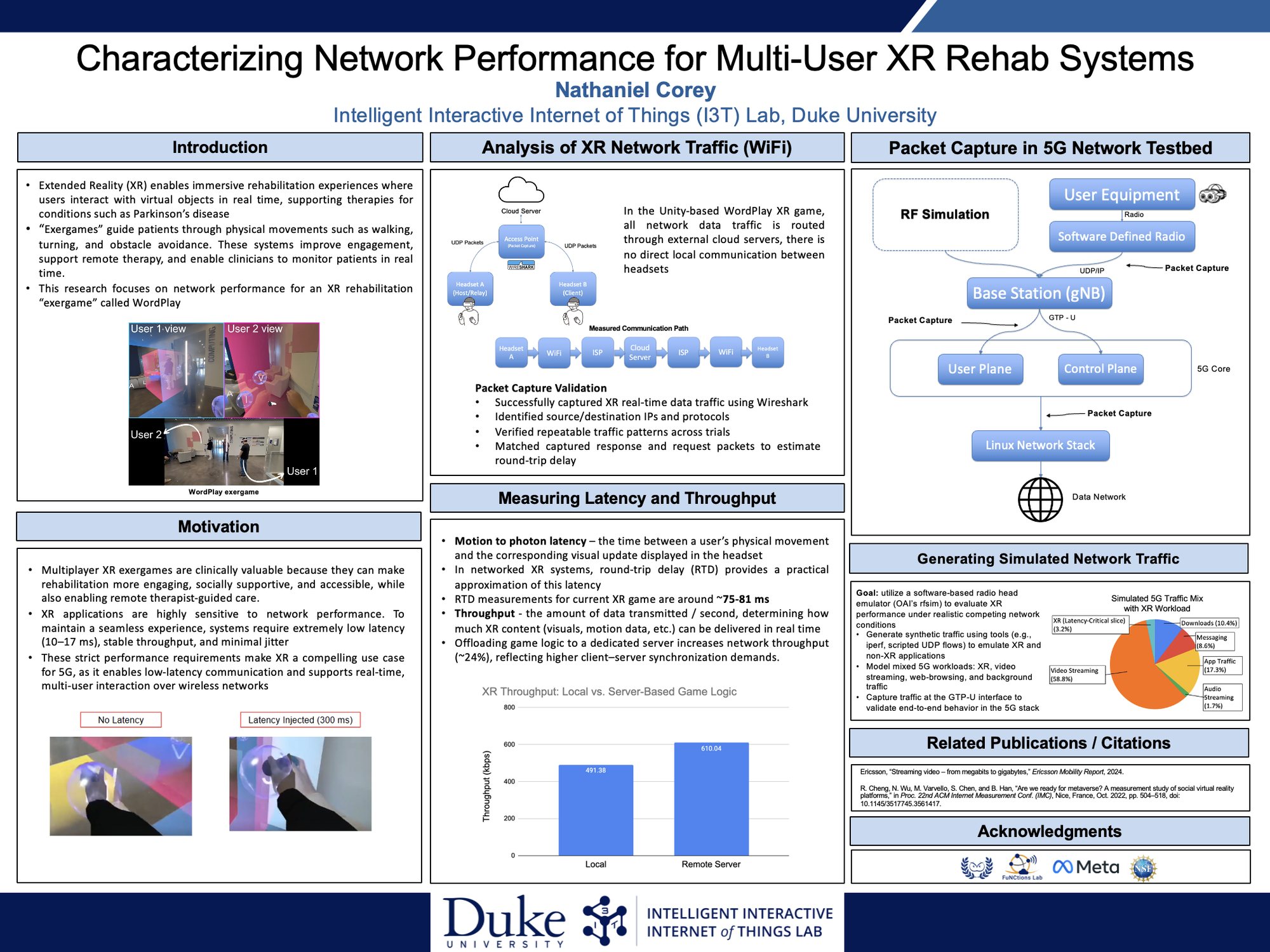 Research poster: Characterizing Network Performance for Multi-User XR Rehab Systems.